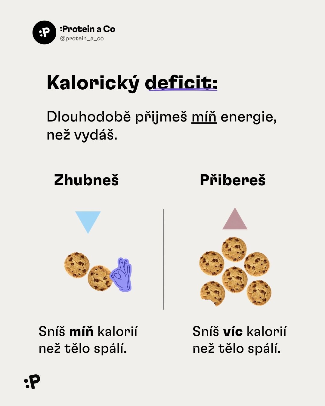 Jak-zhubnout-do-leta-1-clanek-vyziva-proteinaco